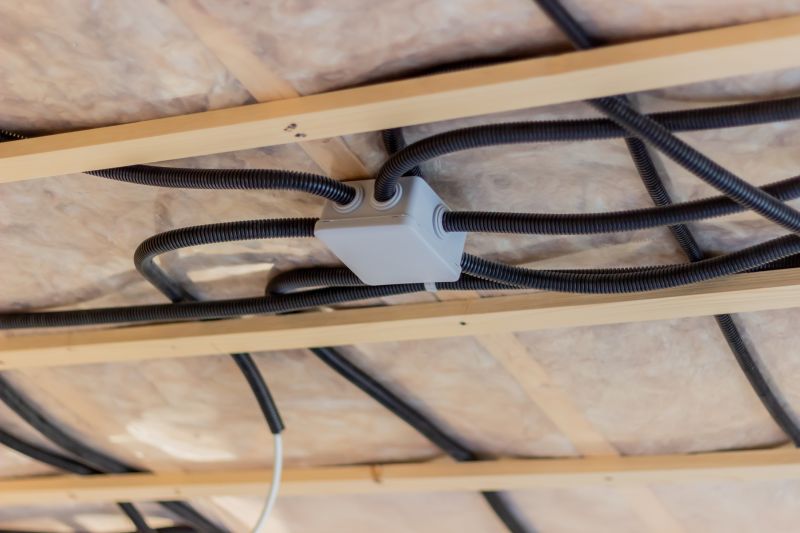 Home Electrical Installation